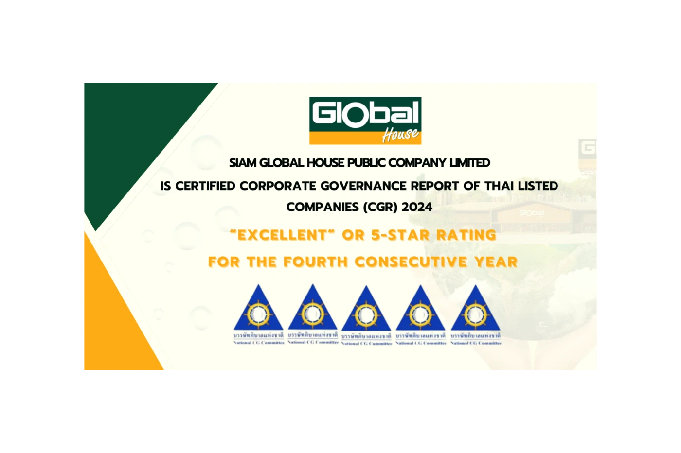 Corporate Governance Report of Thailand Listed Companies