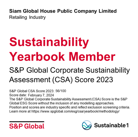 The Sustainability Yearbook 2024